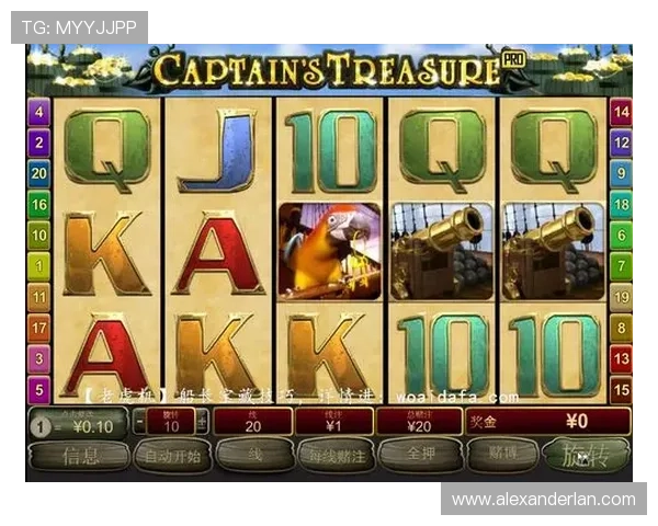 老虎机稳赢玩法揭秘,掌握这些技巧轻松提高中奖率